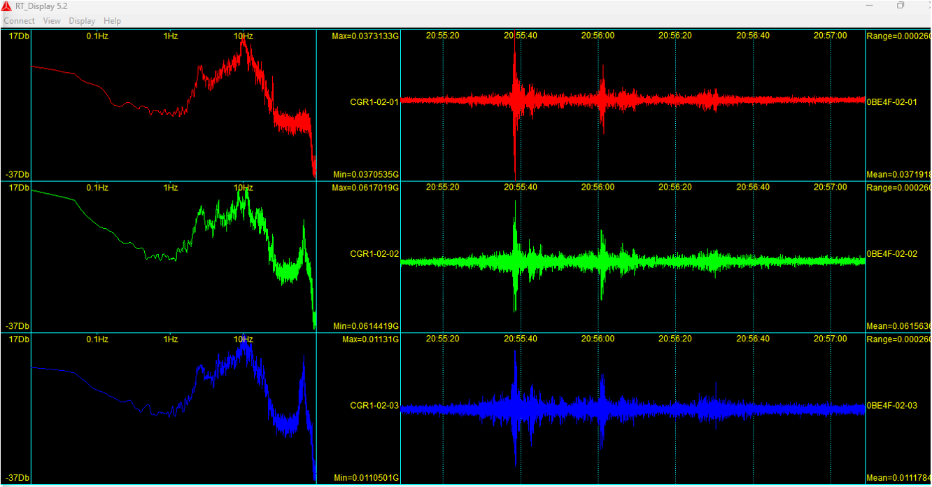 Especificaciones técnicas de acelerógrafos